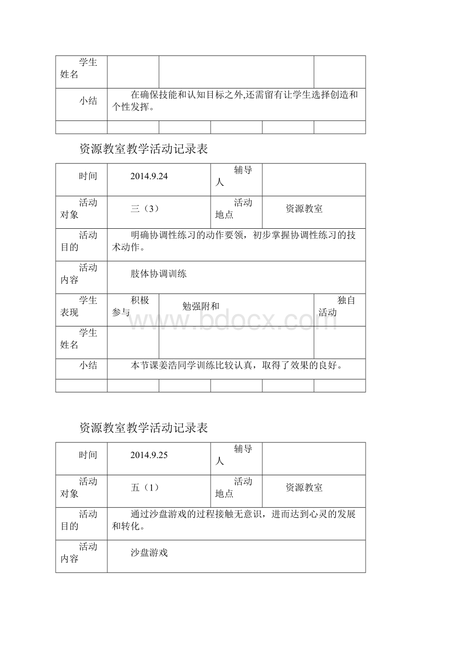 资源教室教学精彩活动记录簿.docx_第2页