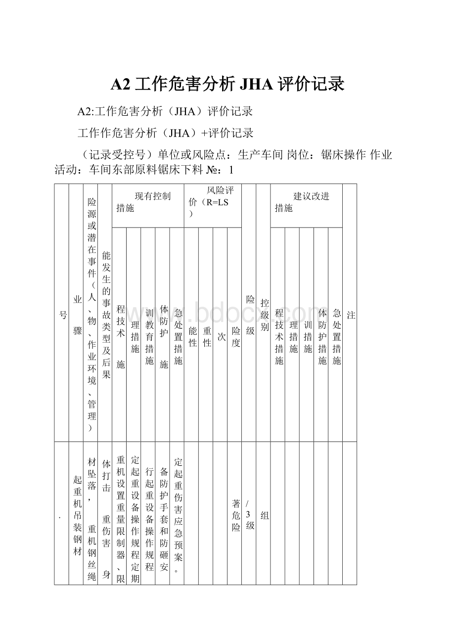 A2工作危害分析JHA评价记录.docx_第1页