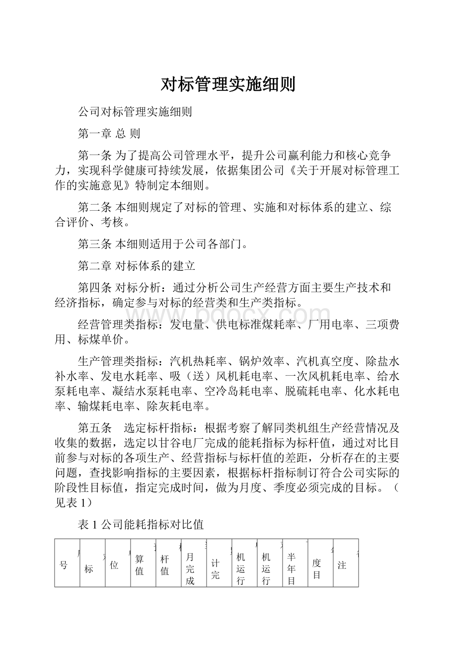 对标管理实施细则.docx_第1页