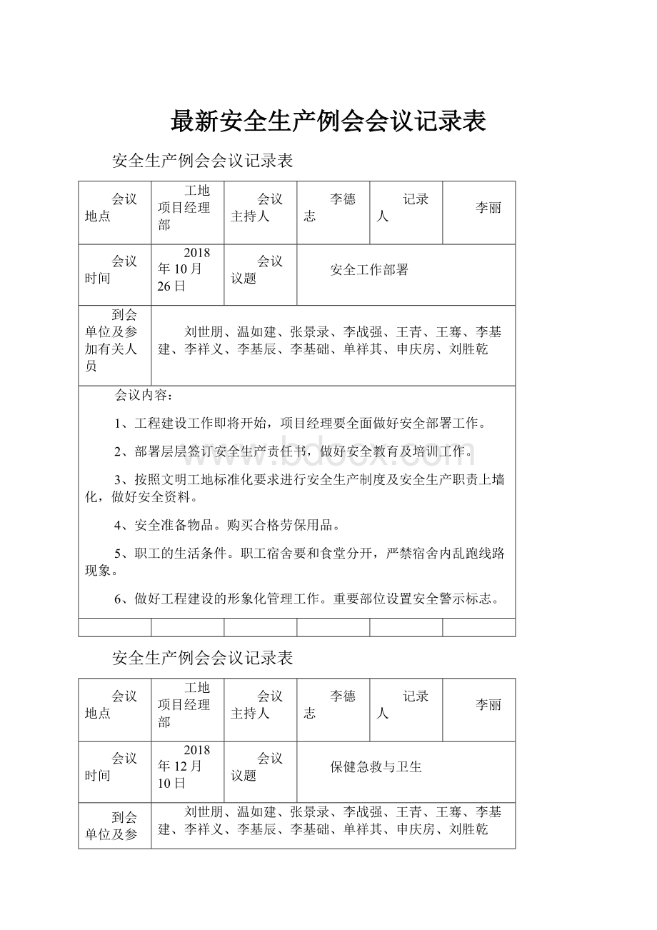 最新安全生产例会会议记录表.docx