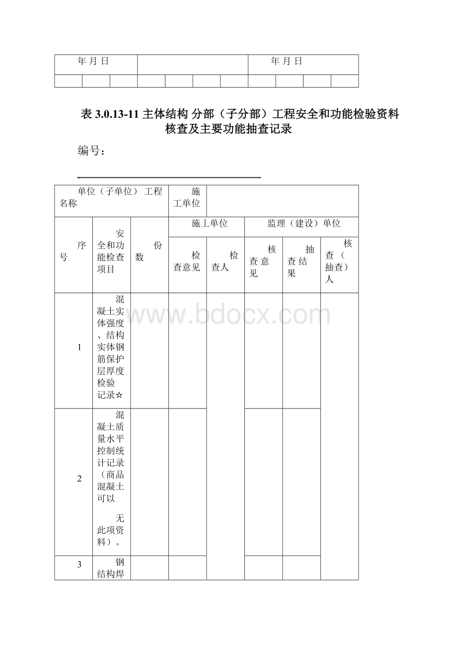 分部工程安全和功能检验资料核查及主要功能抽查记录.docx_第2页