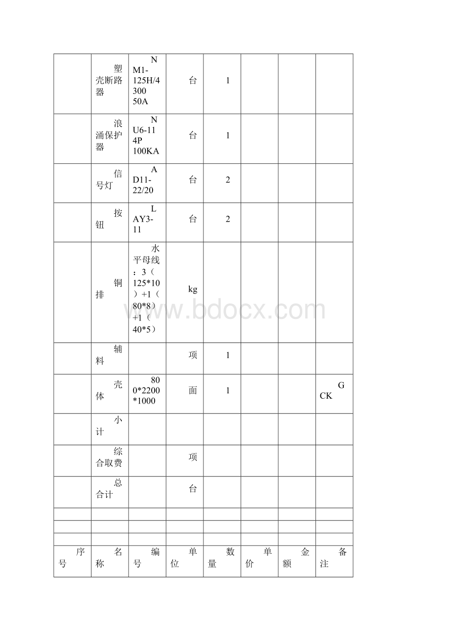 配电柜配置清单.docx_第2页