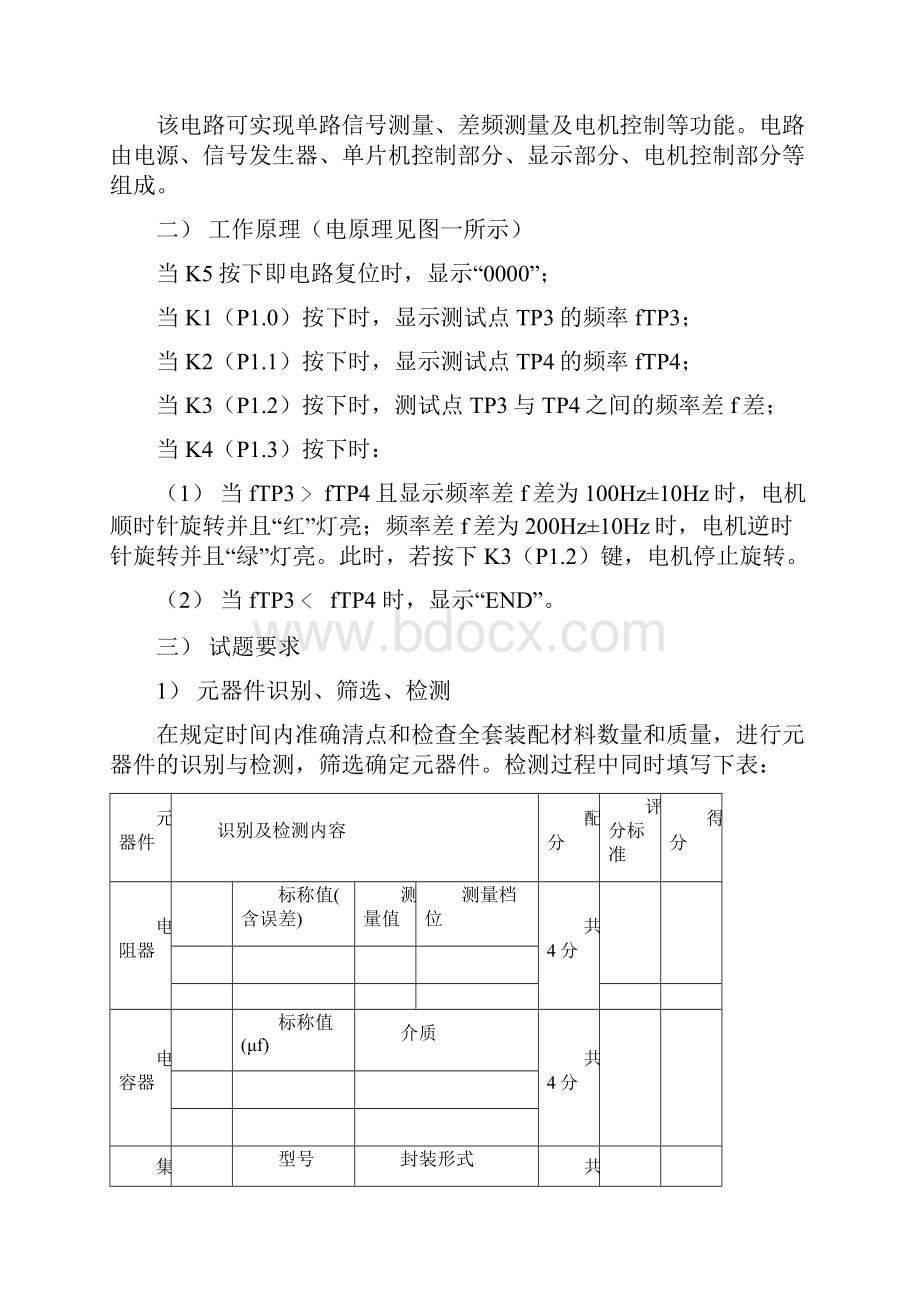 无线电调试工竞赛练习题高职及教师组.docx_第3页