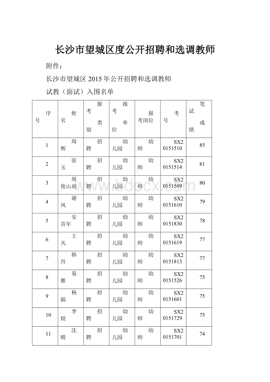 长沙市望城区度公开招聘和选调教师.docx_第1页