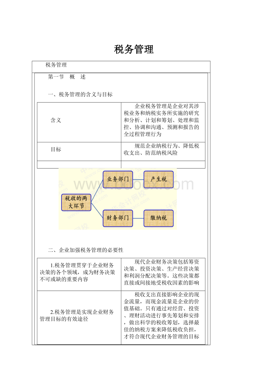 税务管理.docx_第1页