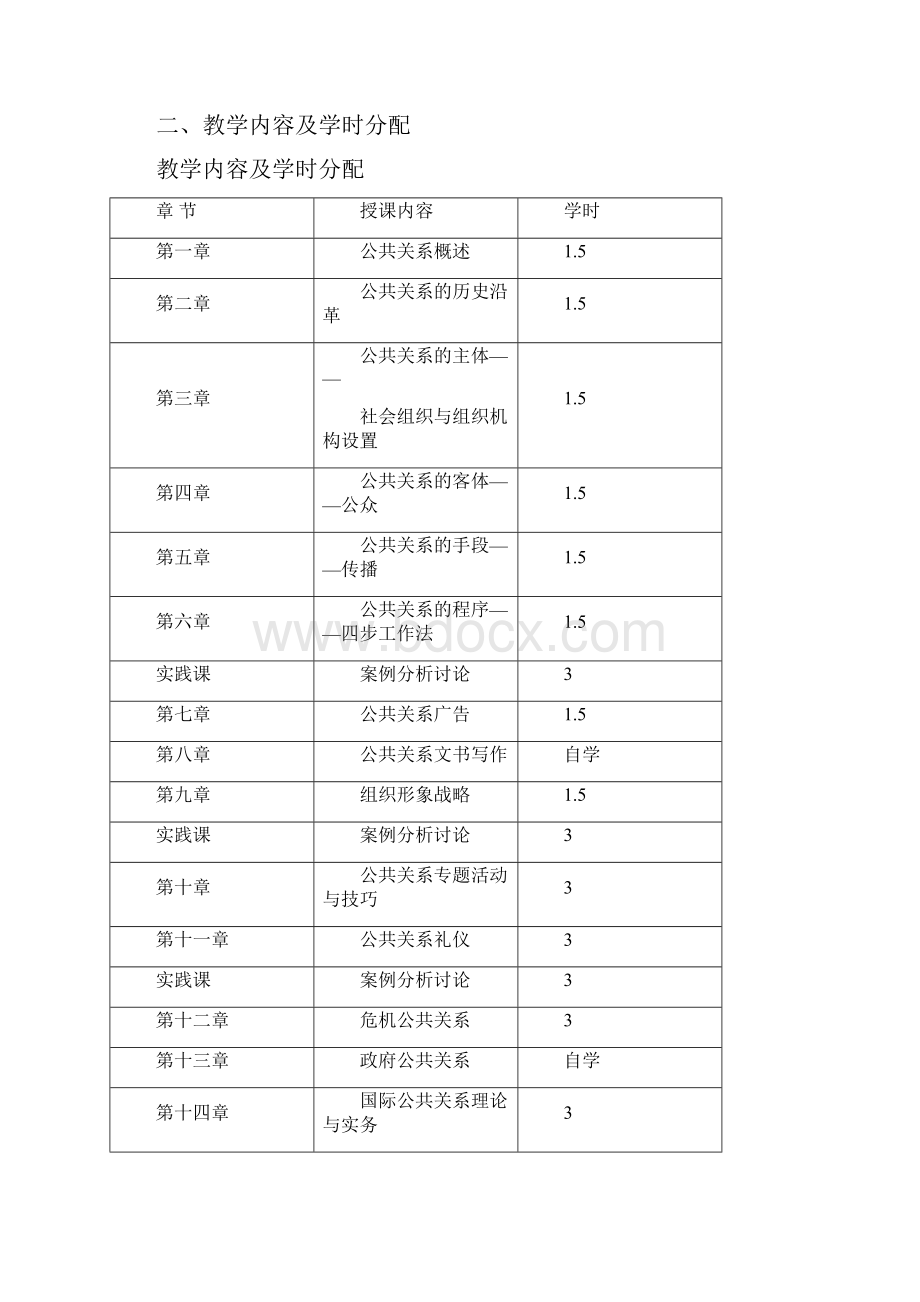 公共关系学教学大纲教学内容.docx_第2页