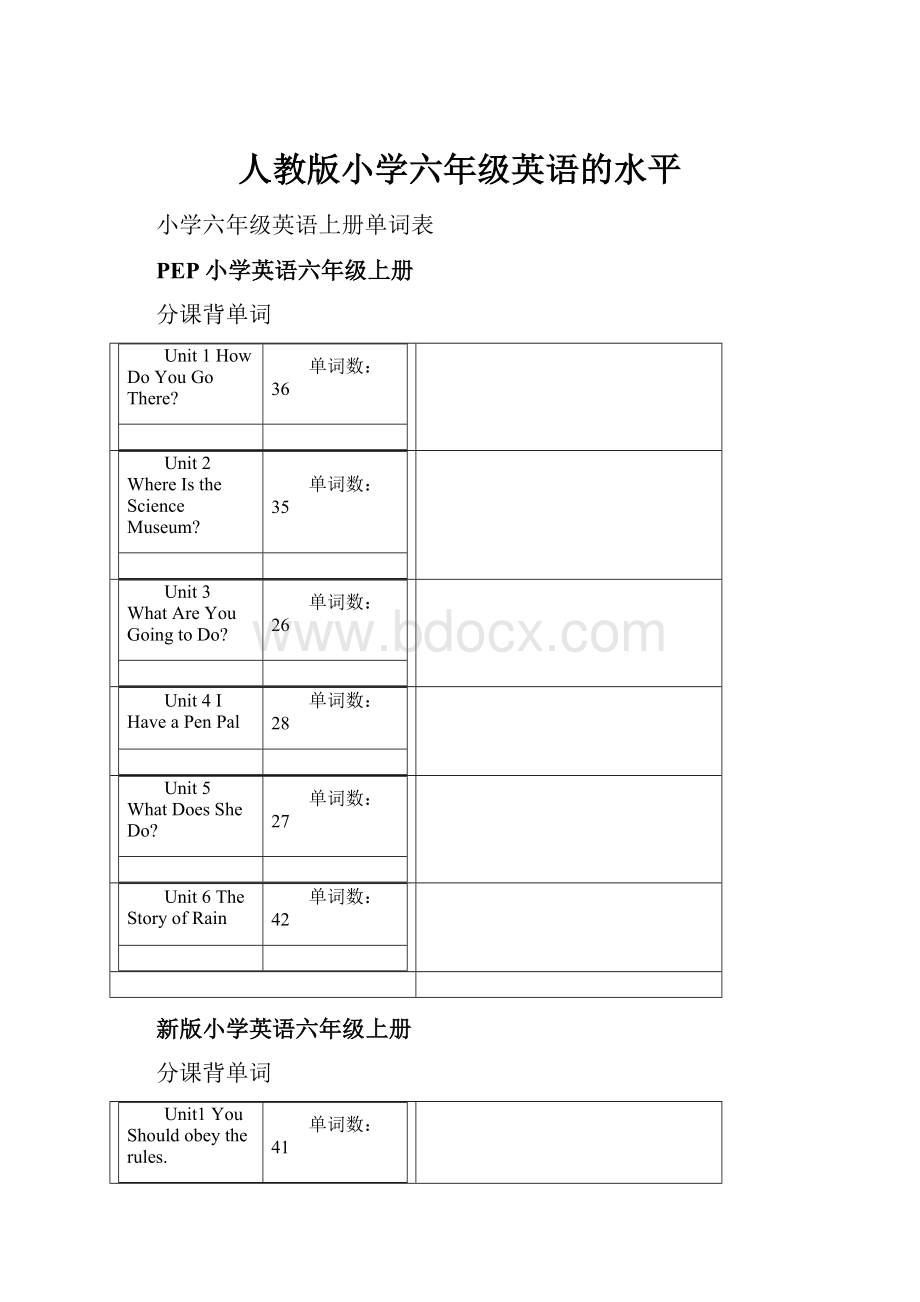 人教版小学六年级英语的水平.docx