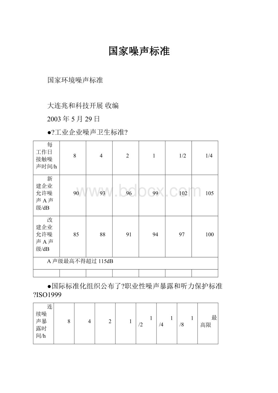 国家噪声标准.docx_第1页