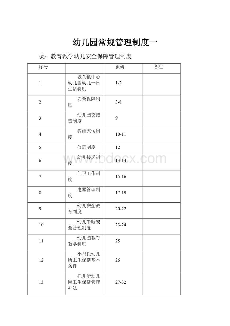 幼儿园常规管理制度一.docx