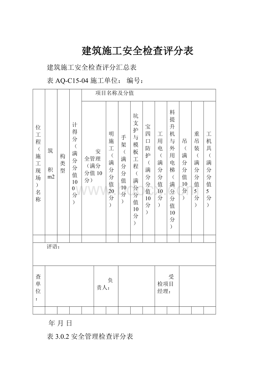 建筑施工安全检查评分表.docx_第1页