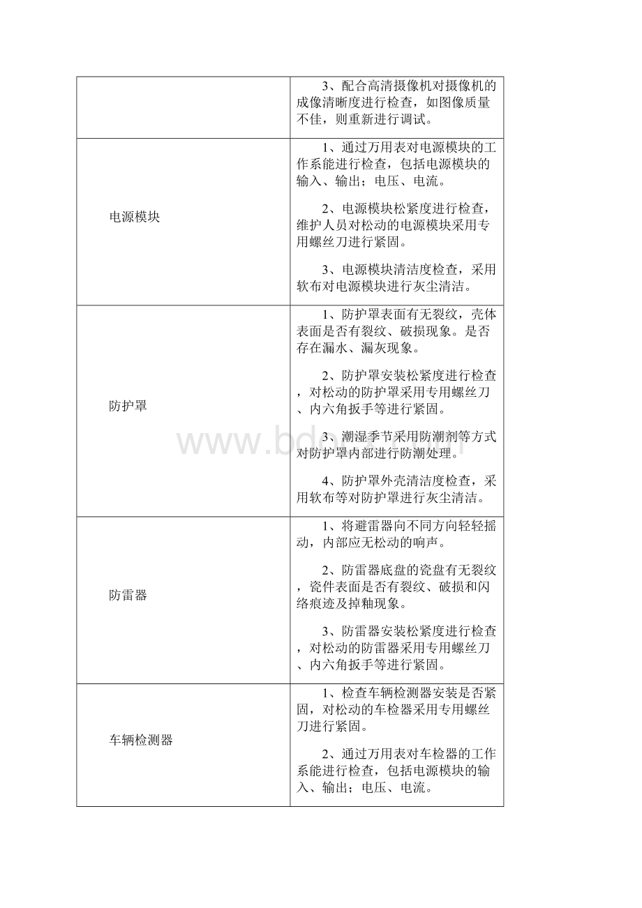 售后服务培训计划方案.docx_第3页