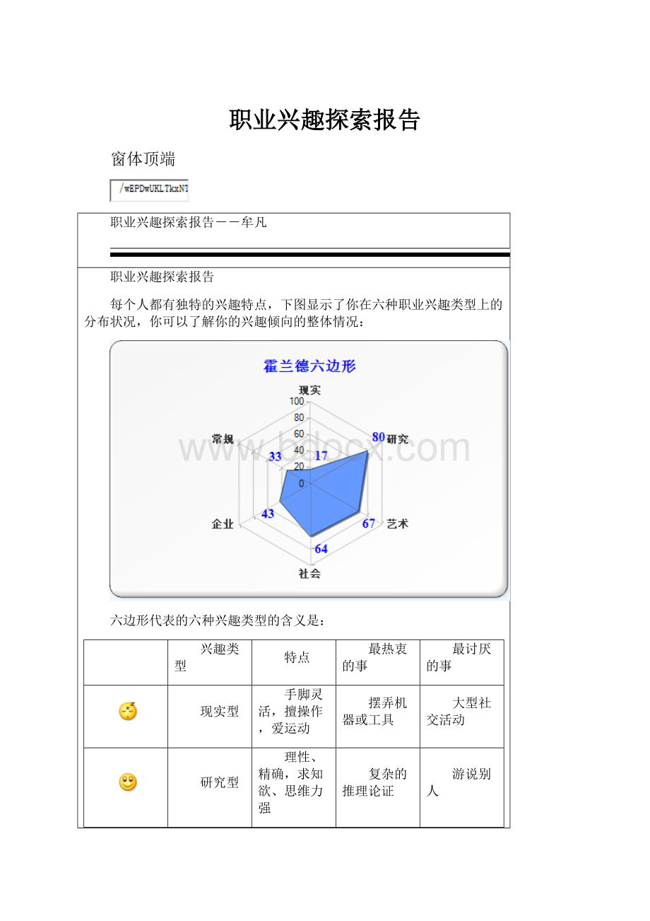 职业兴趣探索报告.docx