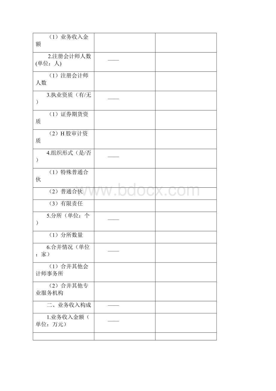 会计师事务所创先争优综合评价表doc.docx_第2页