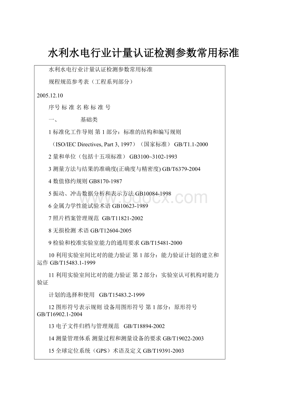 水利水电行业计量认证检测参数常用标准.docx_第1页