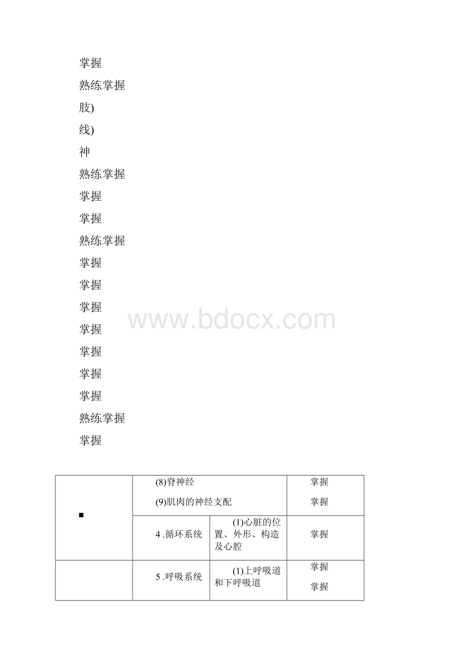 康复治疗士大纲.docx_第3页