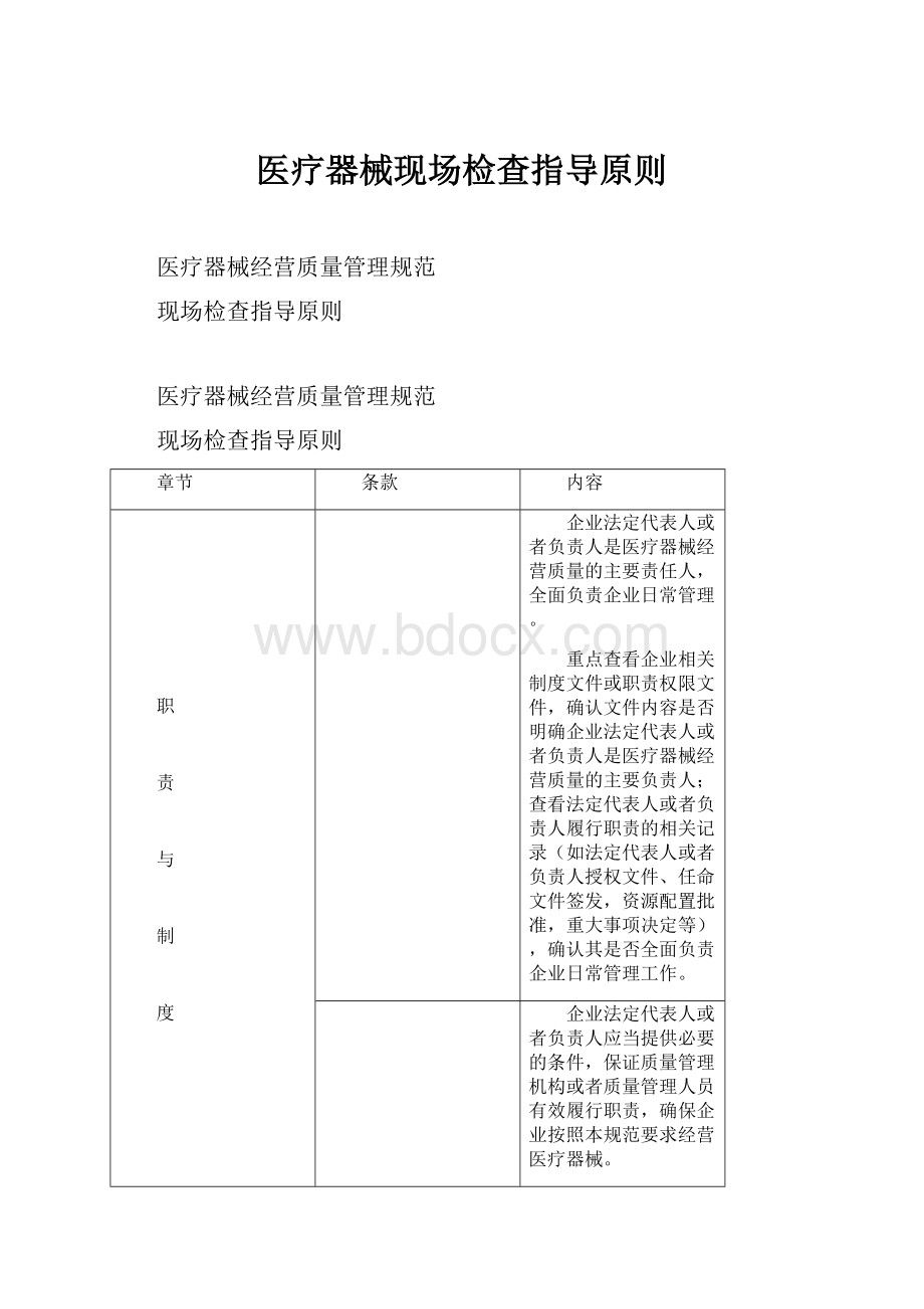 医疗器械现场检查指导原则.docx_第1页