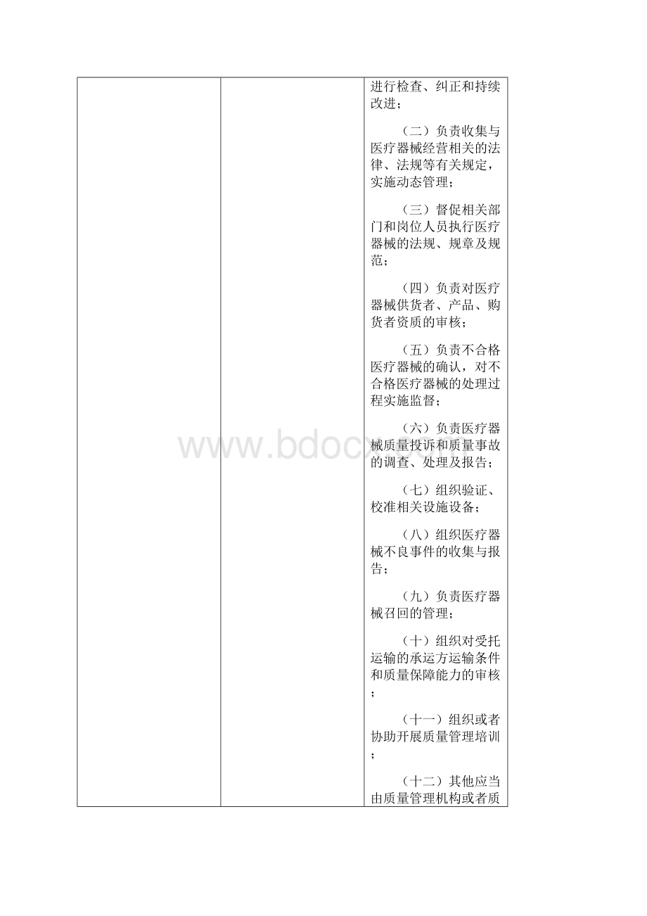 医疗器械现场检查指导原则.docx_第3页