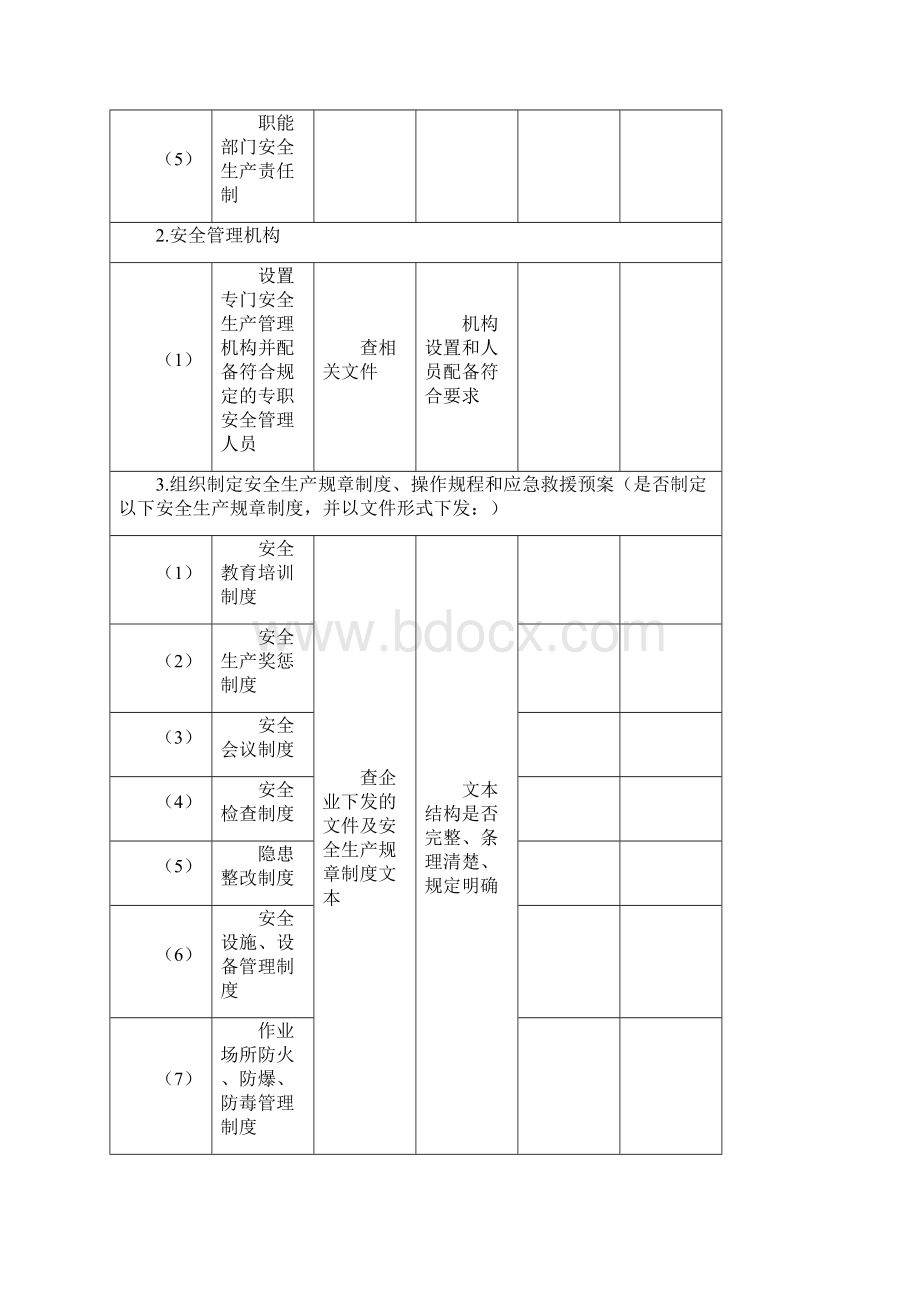 企业安全生产检查记录表53469.docx_第2页