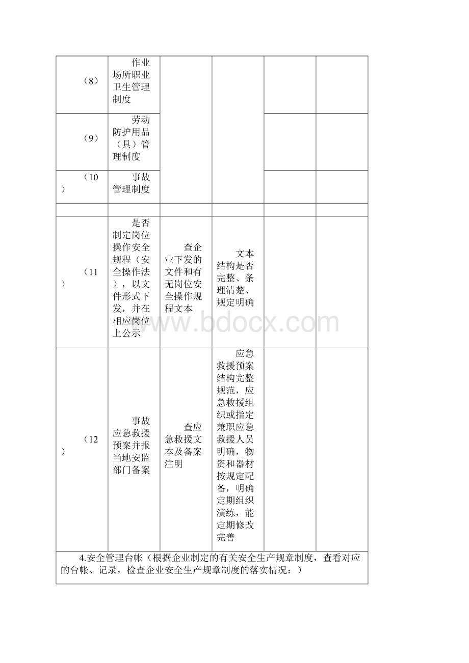 企业安全生产检查记录表53469.docx_第3页