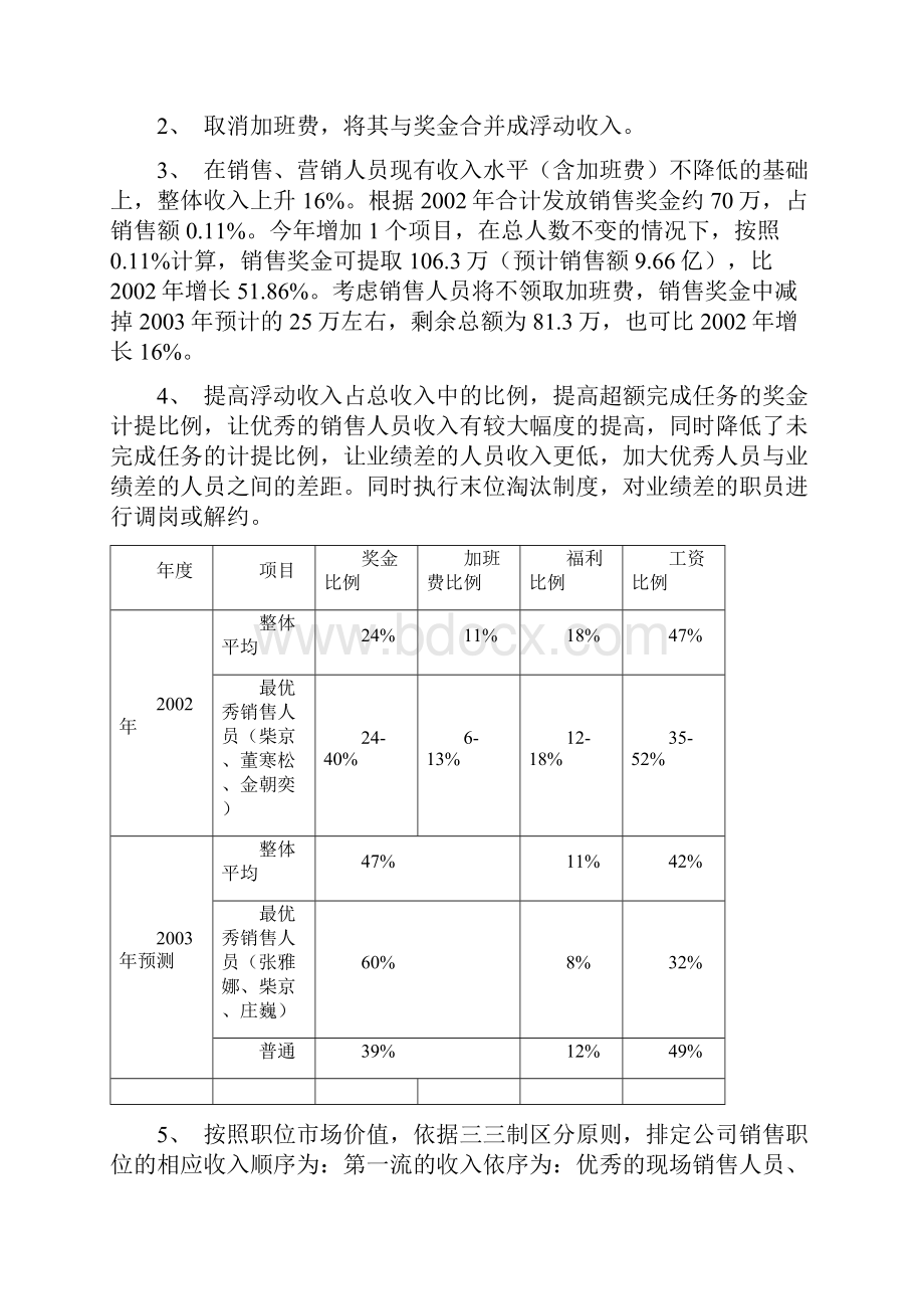 分配制度实例.docx_第3页