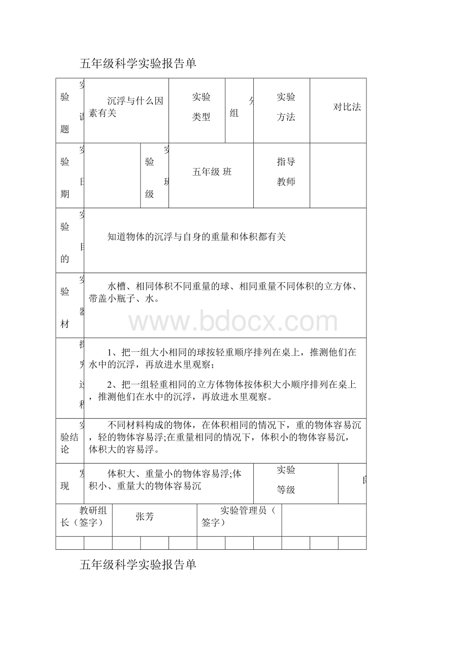 小学教科版五年级下册科学实验报告单.docx_第2页