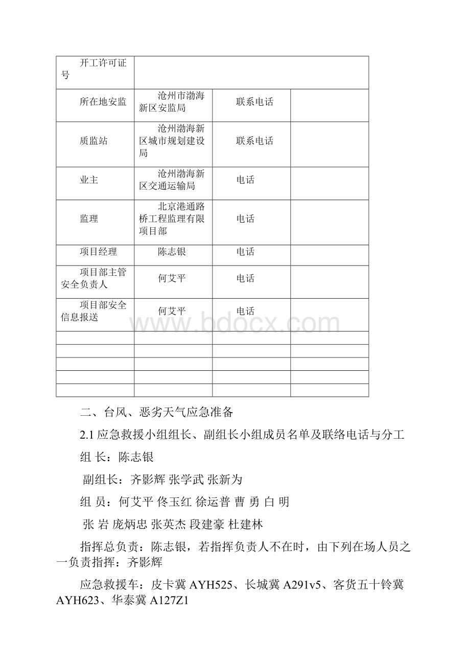 防台风应急预案汇总.docx_第3页