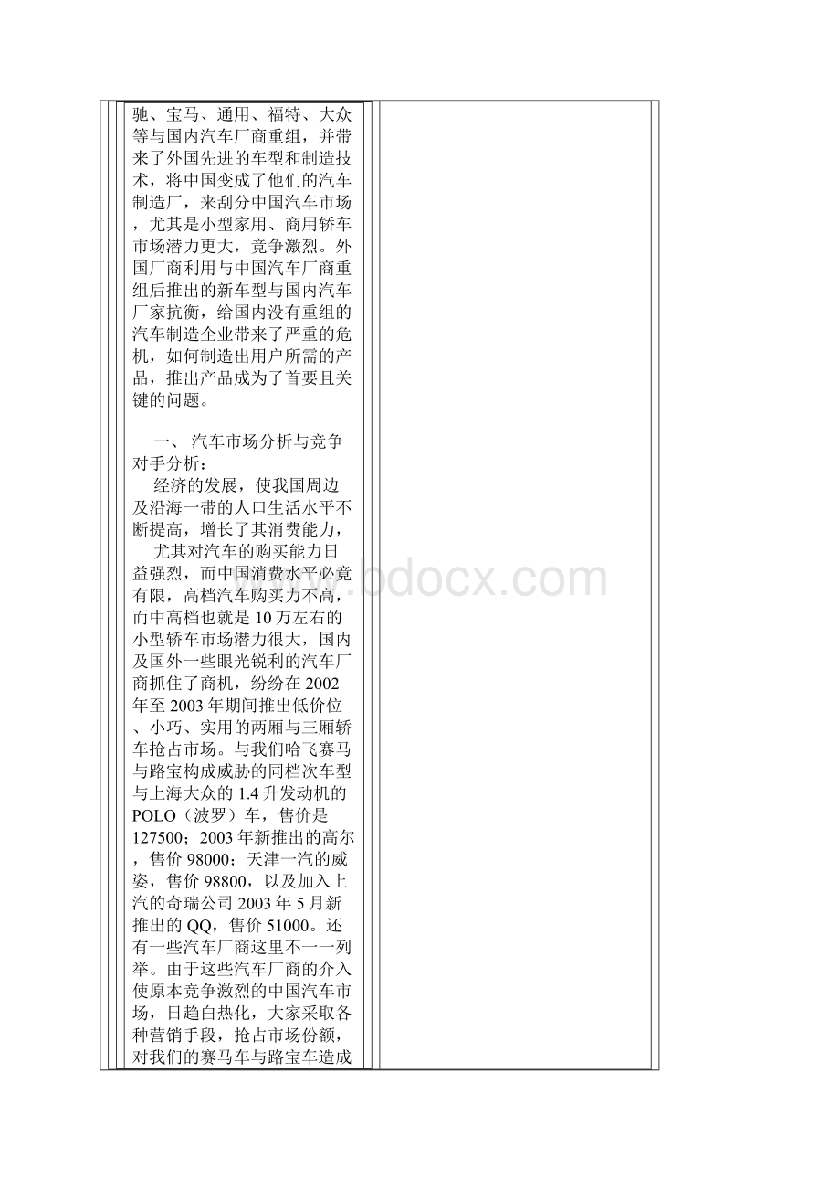 哈飞汽车市场营销设计计划书.docx_第3页