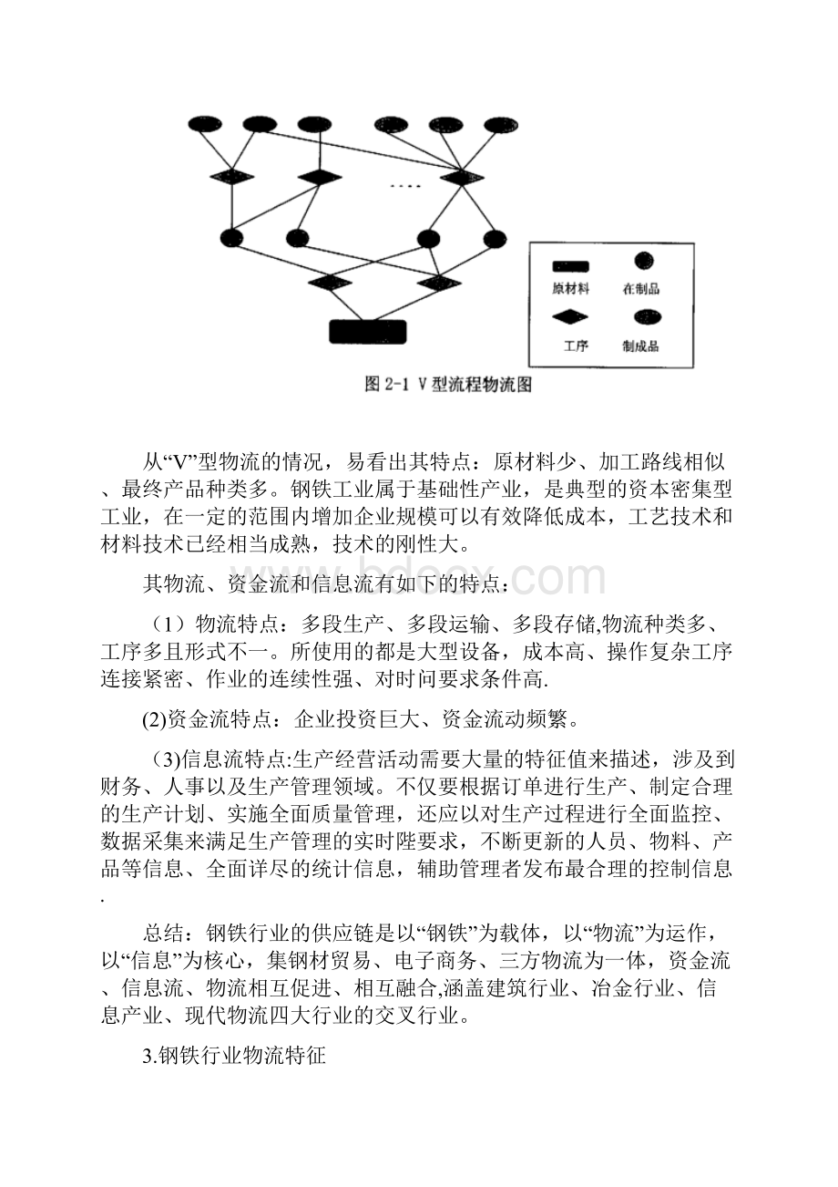 钢铁行业供应链分析.docx_第3页