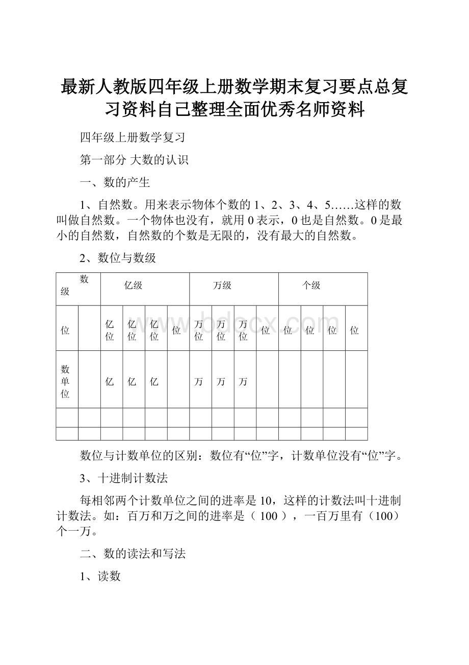 最新人教版四年级上册数学期末复习要点总复习资料自己整理全面优秀名师资料.docx_第1页