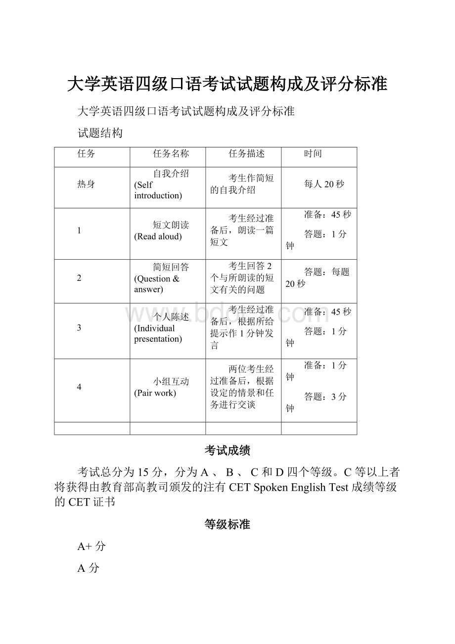 大学英语四级口语考试试题构成及评分标准.docx_第1页