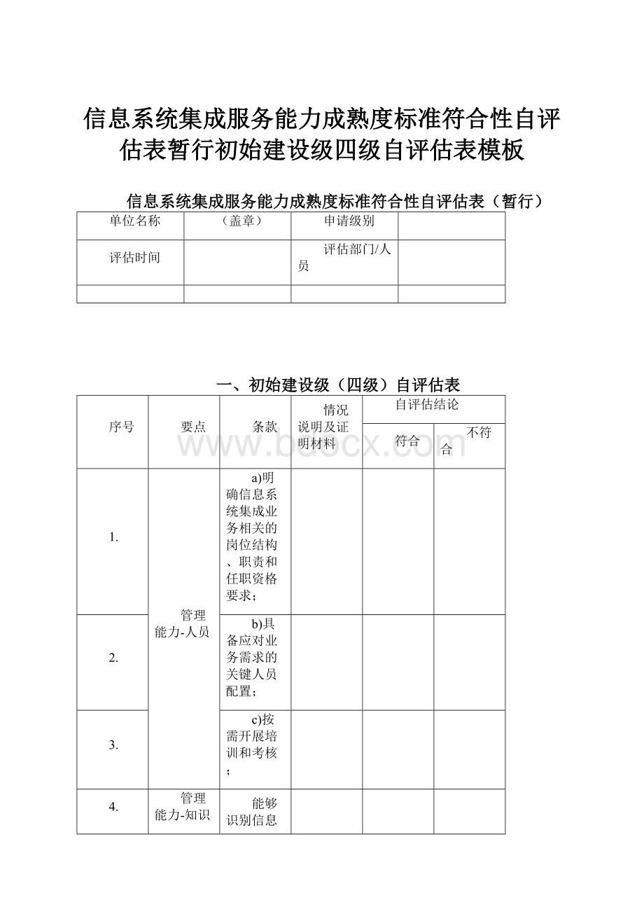 信息系统集成服务能力成熟度标准符合性自评估表暂行初始建设级四级自评估表模板.docx_第1页