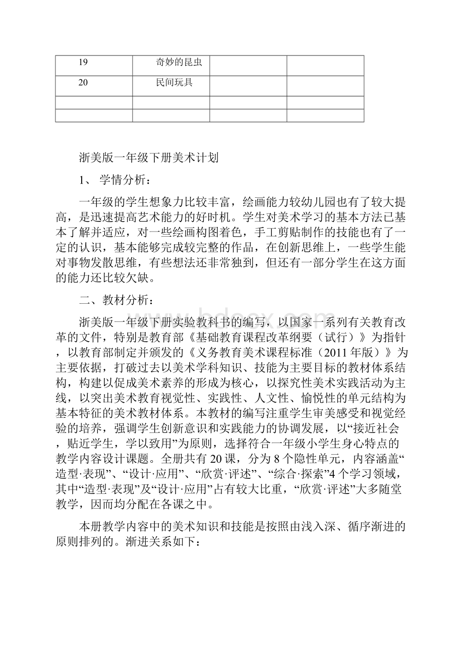 学年度一年级美术下册计划教案浙美版新.docx_第2页