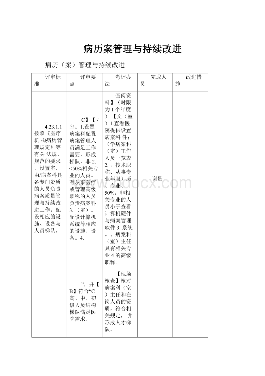 病历案管理与持续改进.docx