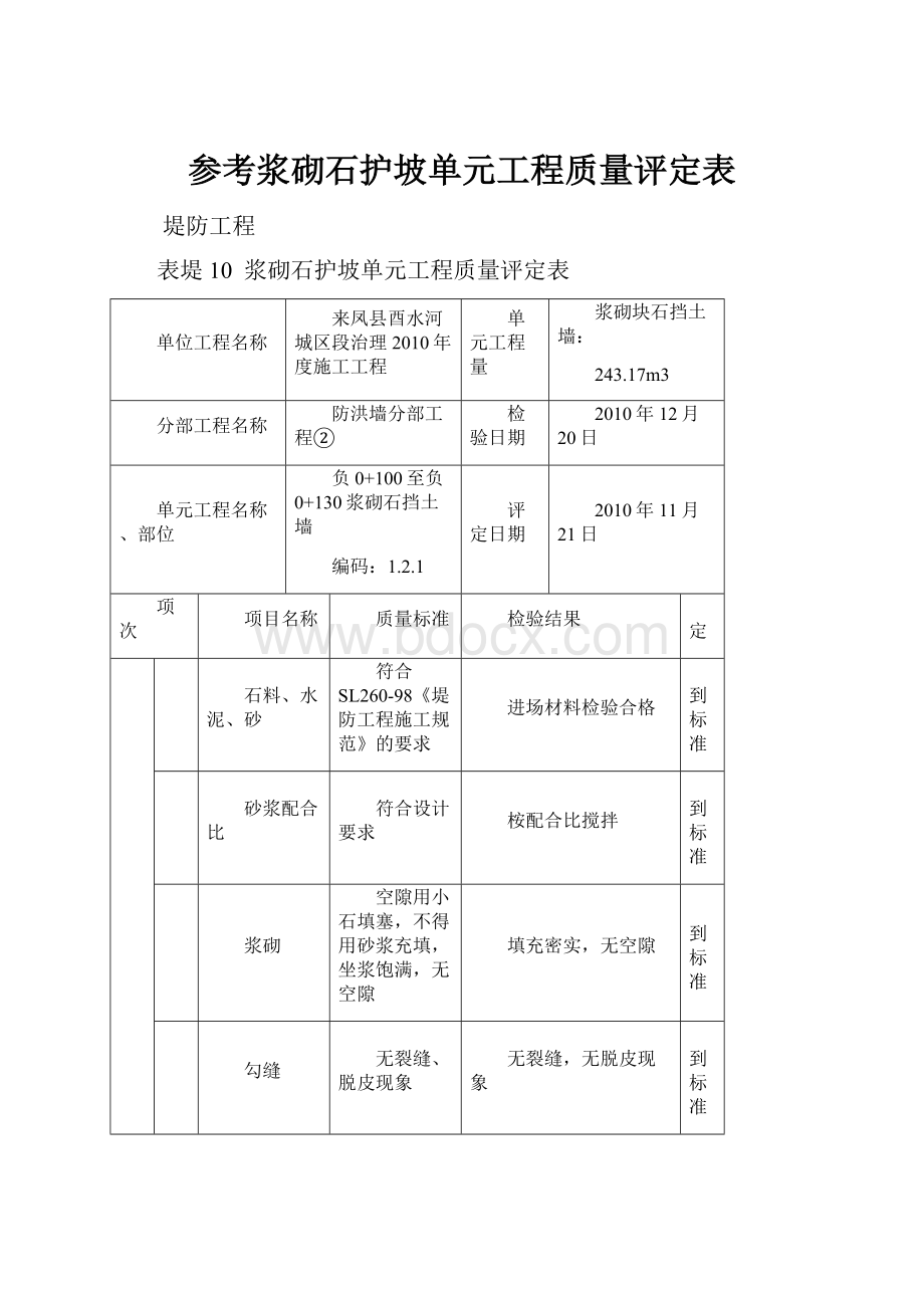 参考浆砌石护坡单元工程质量评定表.docx_第1页