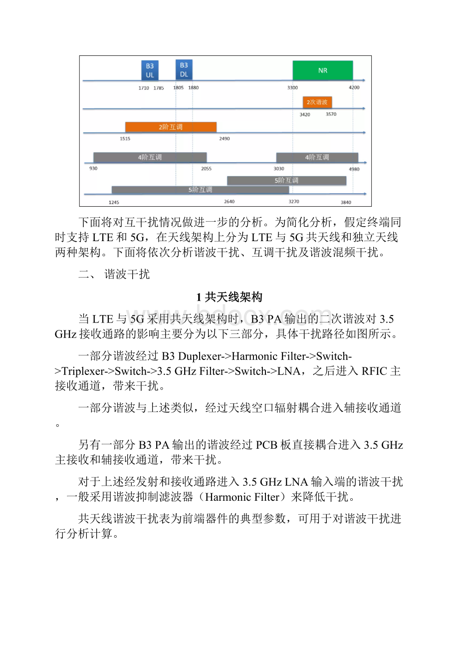 4G LTE与5G NR终端互干扰研究.docx_第3页