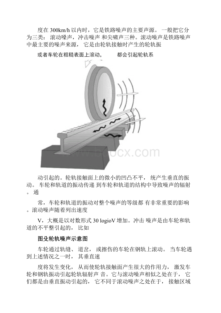 阻尼钢轨文献综述.docx_第3页