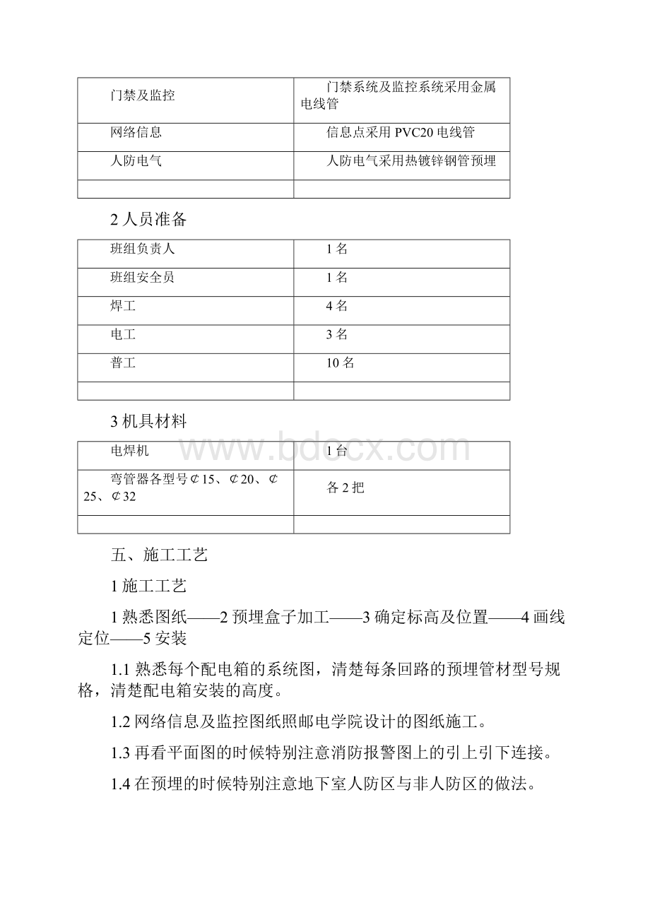 电线管预埋作业指导书知识交流.docx_第2页