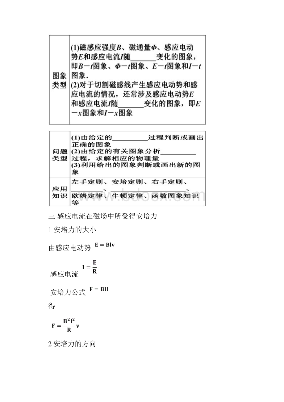 电磁感应讲解.docx_第2页