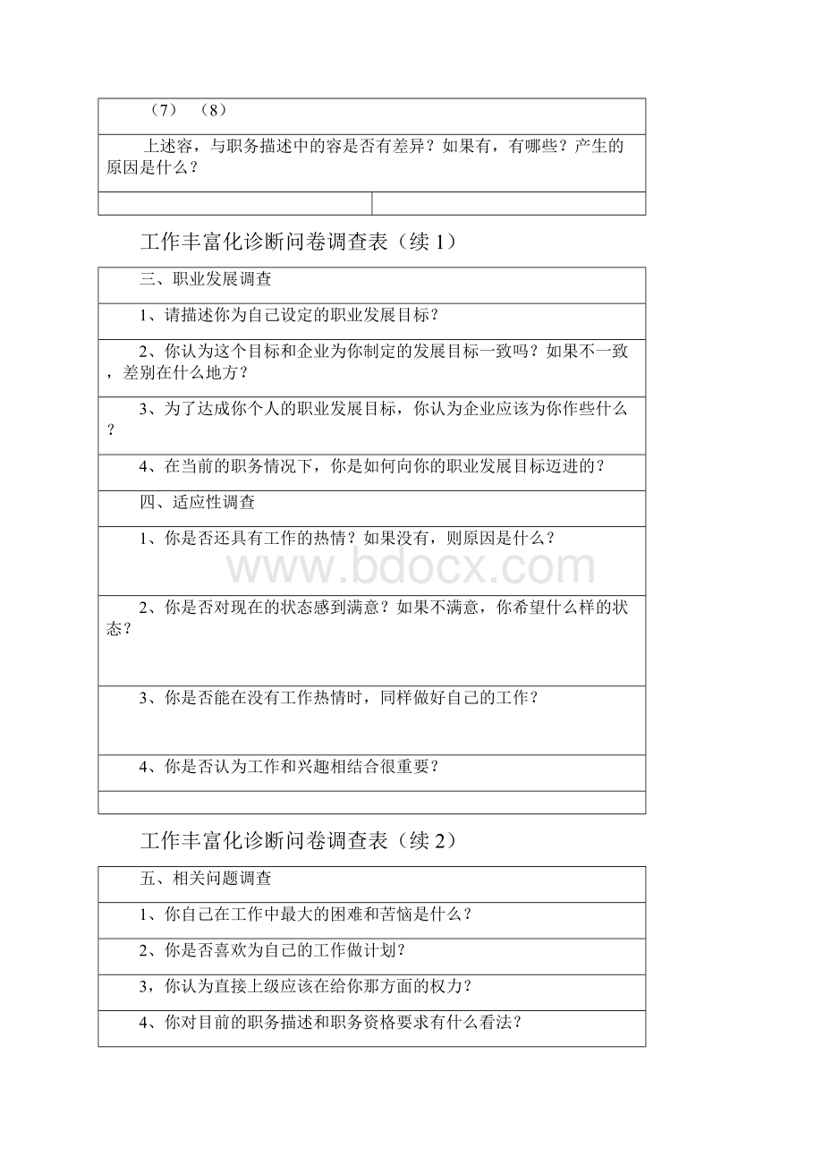 人力资源管理表格大全70.docx_第2页