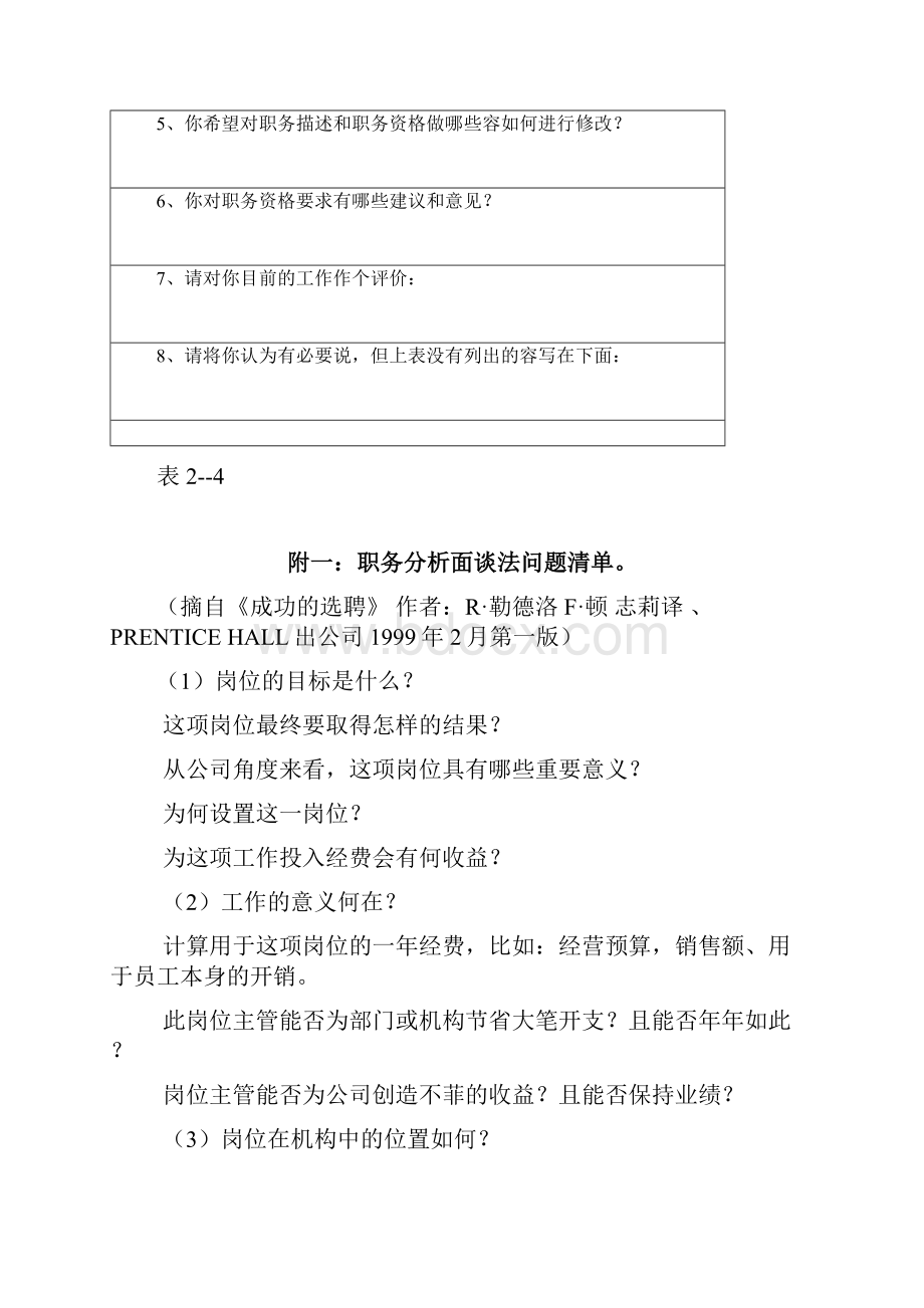 人力资源管理表格大全70.docx_第3页