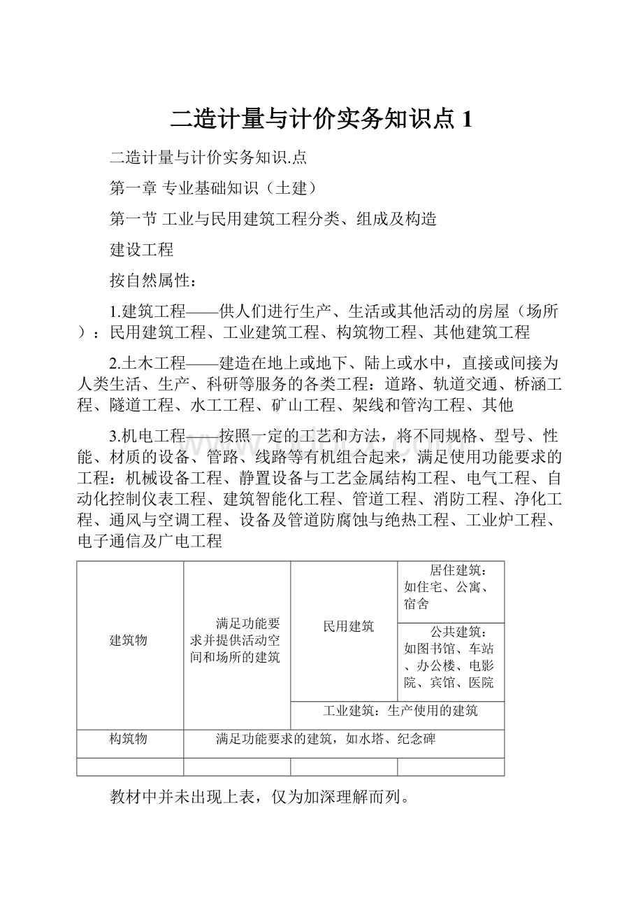 二造计量与计价实务知识点1.docx_第1页