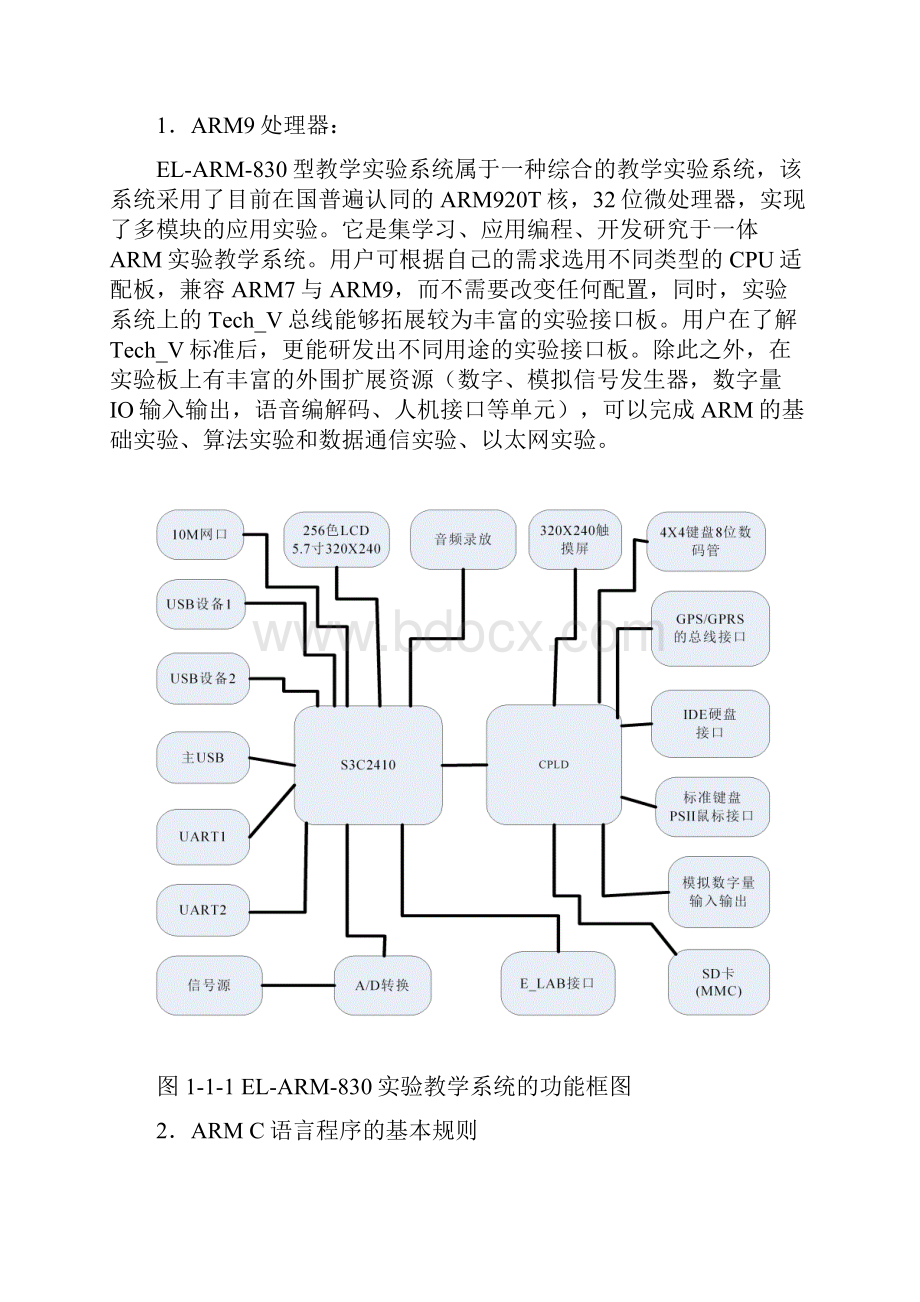 ARM课程设计报告书.docx_第2页