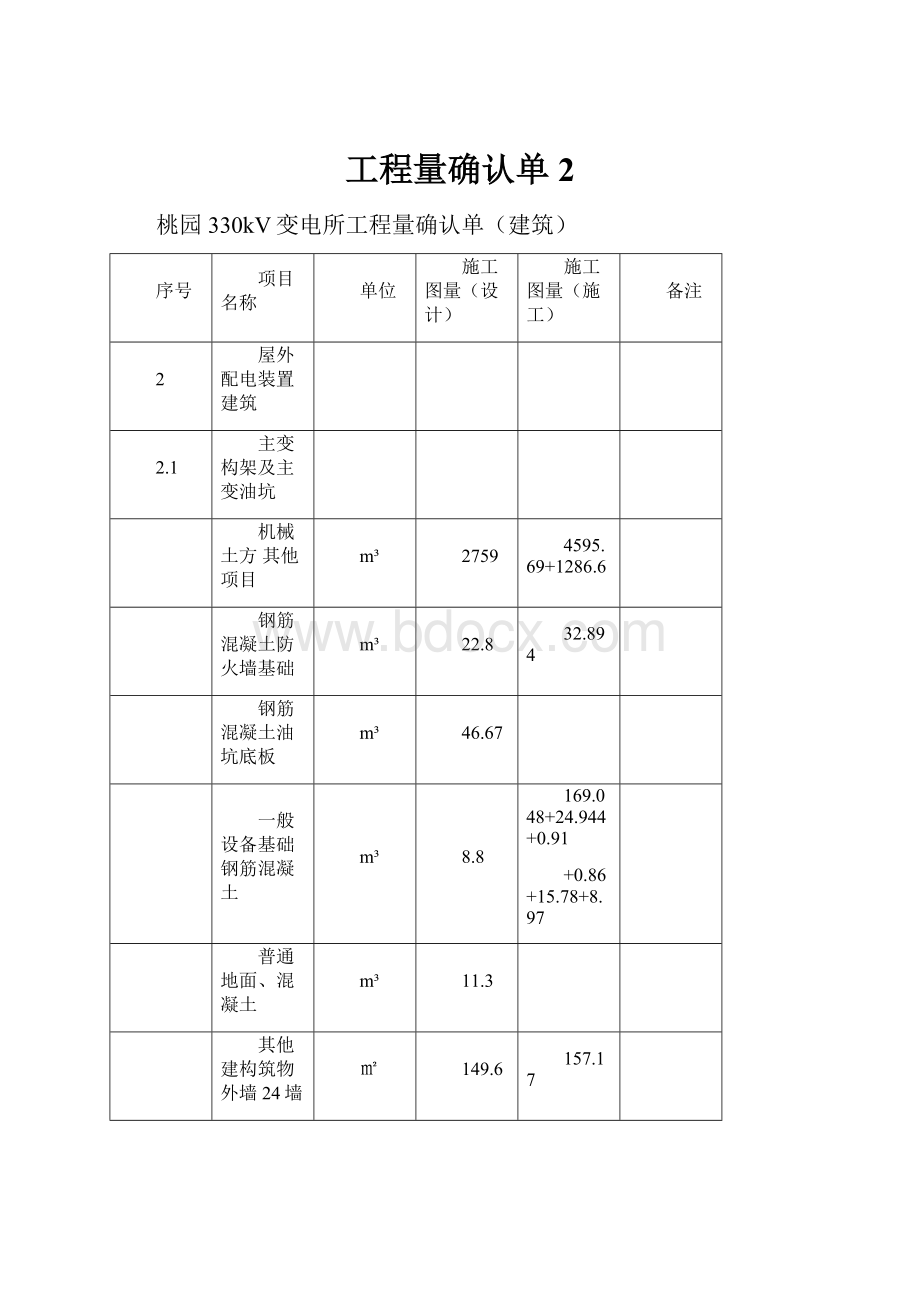 工程量确认单2.docx_第1页