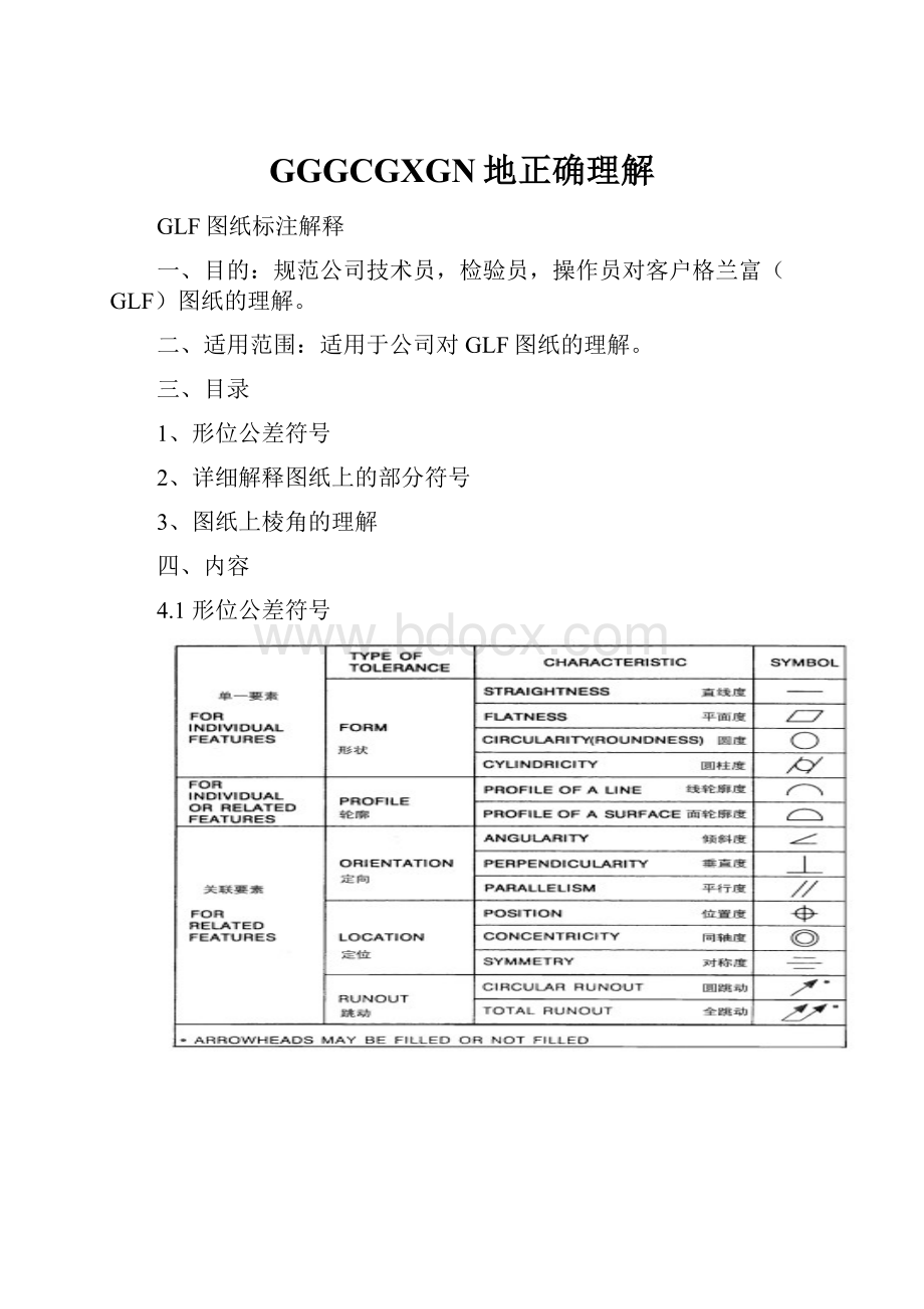 GGGCGXGN地正确理解.docx_第1页