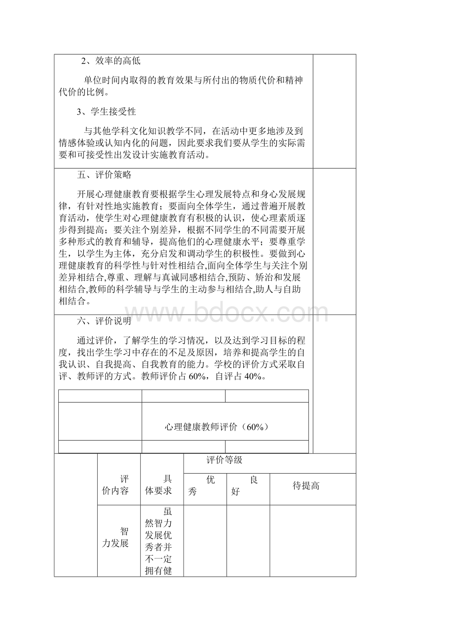 小学生心理健康绿色评价方案同名40812.docx_第2页