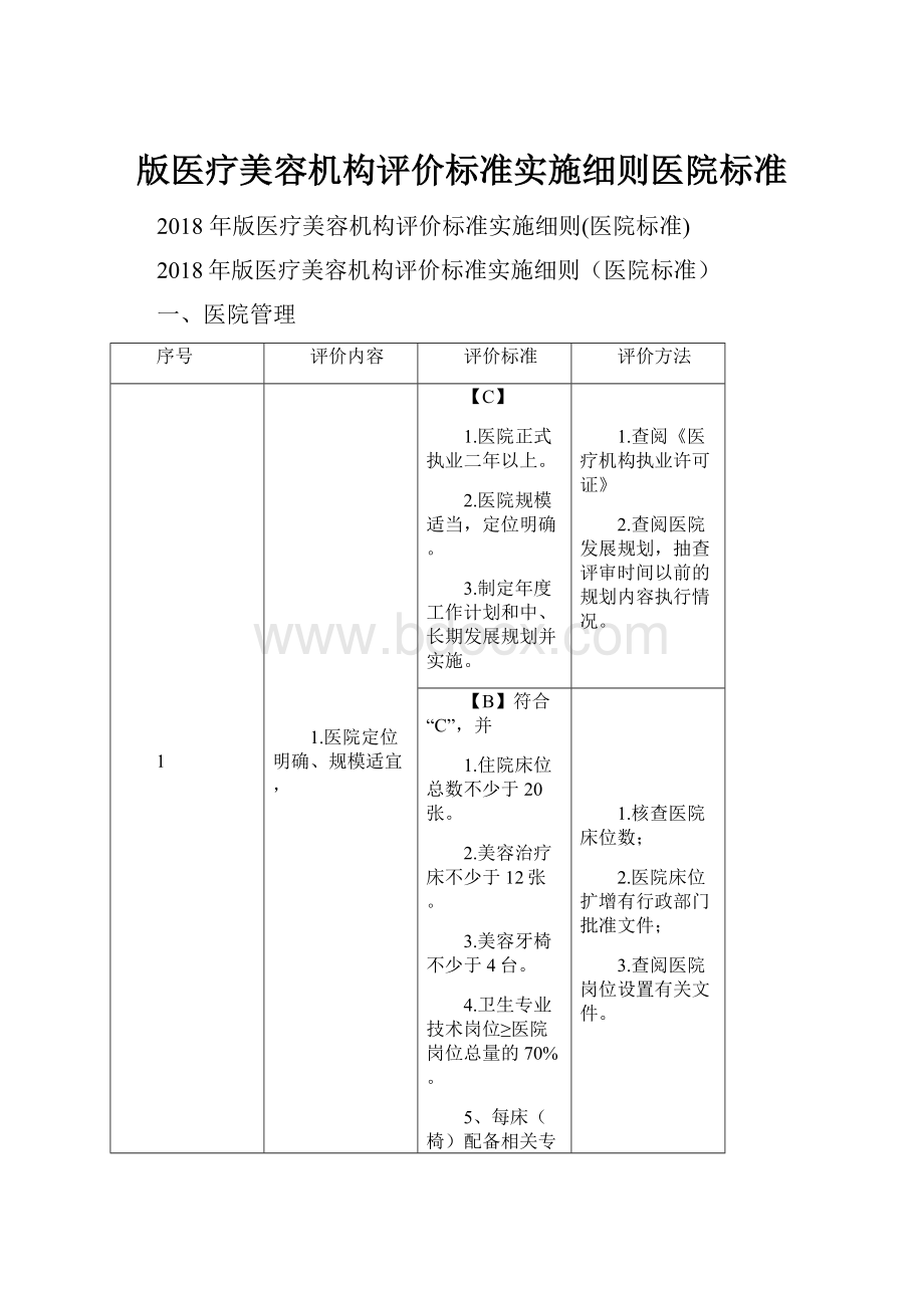 版医疗美容机构评价标准实施细则医院标准.docx