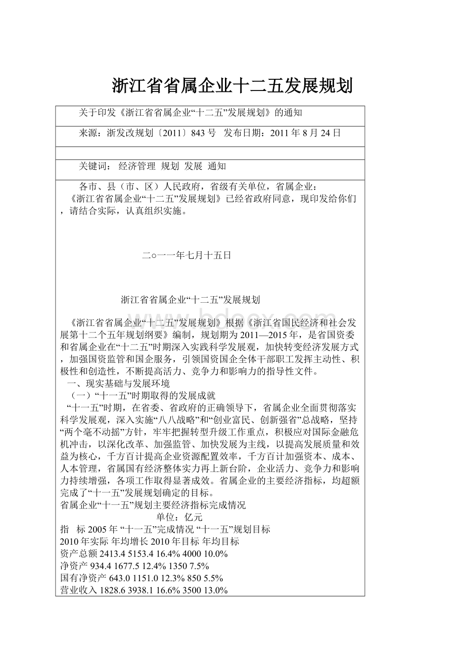 浙江省省属企业十二五发展规划.docx_第1页