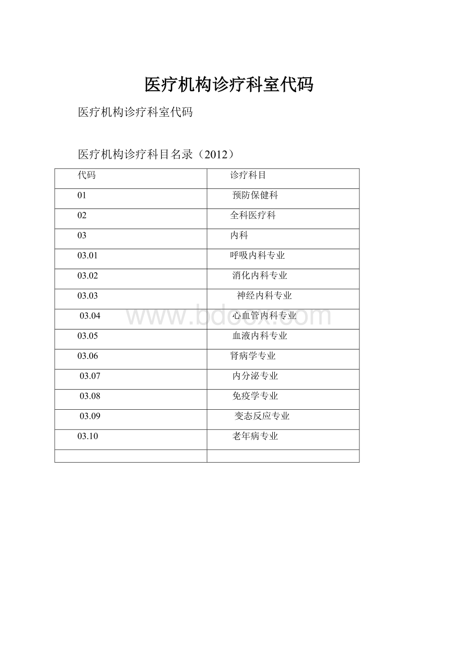 医疗机构诊疗科室代码.docx