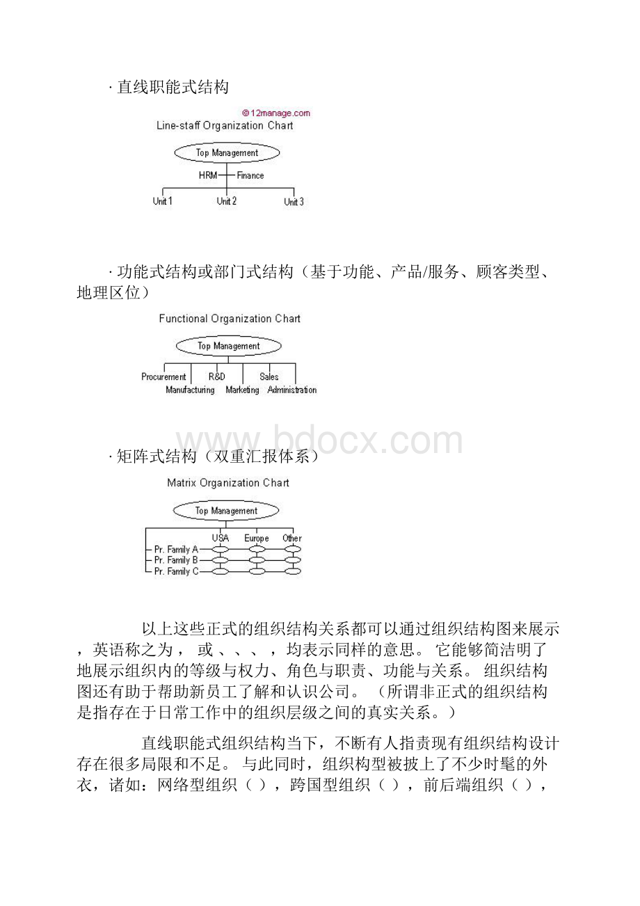 组织结构模型.docx_第2页