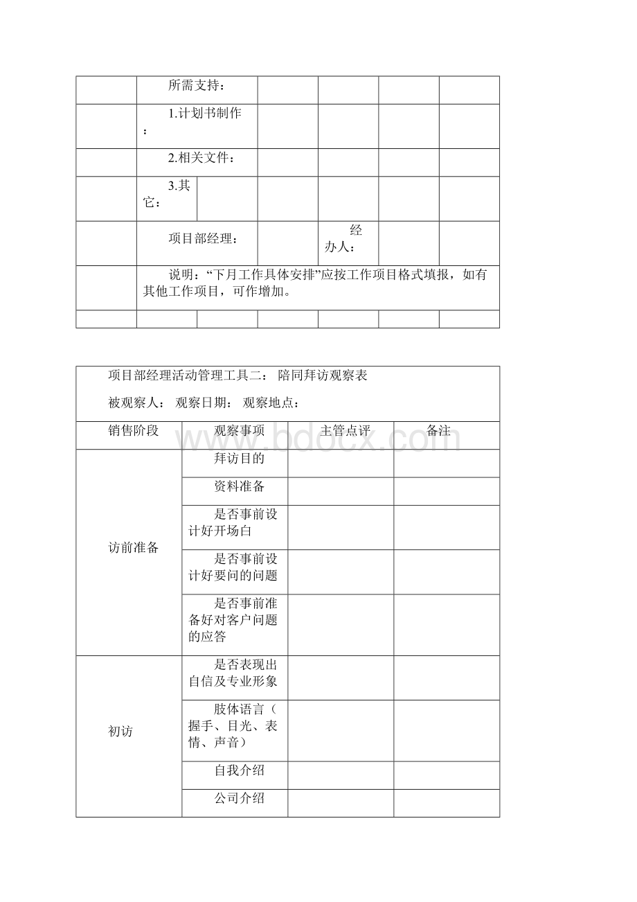 项目部经理活动管理手册.docx_第3页